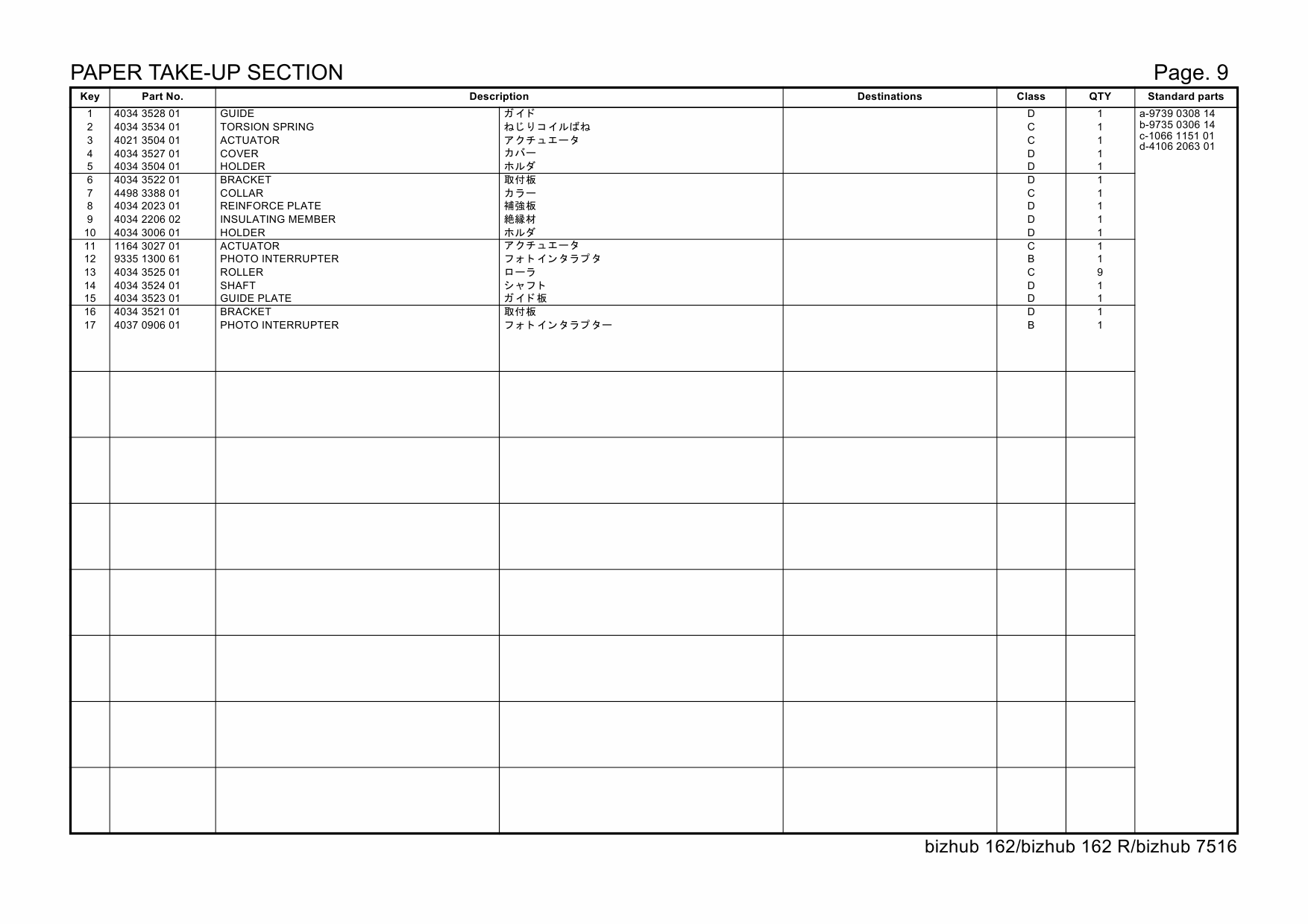Konica-Minolta bizhub 162 162R 7516 Parts Manual-6
